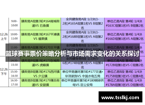 篮球赛事票价策略分析与市场需求变化的关系探讨