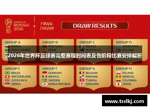 2026年世界杯足球赛完整赛程时间表及各阶段比赛安排解析