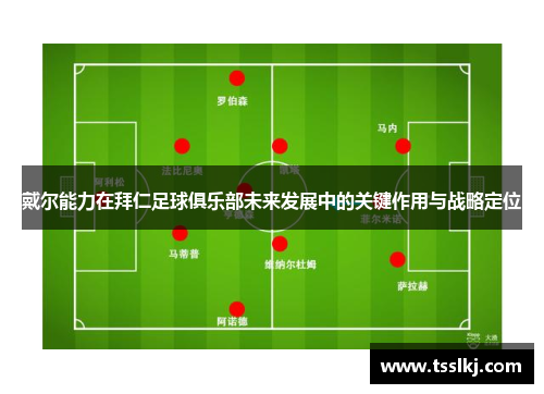 戴尔能力在拜仁足球俱乐部未来发展中的关键作用与战略定位