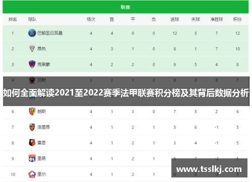 如何全面解读2021至2022赛季法甲联赛积分榜及其背后数据分析