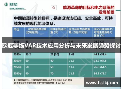 欧冠赛场VAR技术应用分析与未来发展趋势探讨