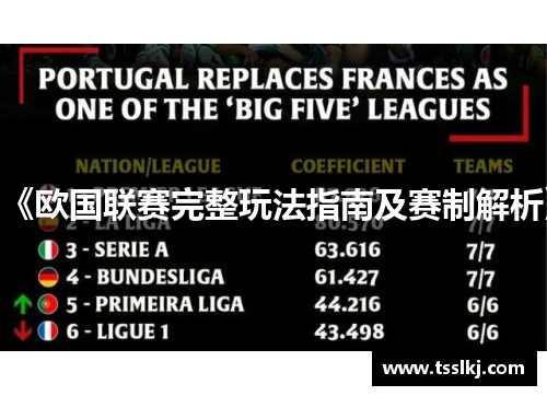 《欧国联赛完整玩法指南及赛制解析》 《欧国联赛完整玩法指南及赛制解析》