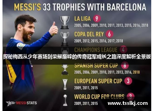 探秘梅西从少年赛场到荣耀巅峰的传奇冠军成长之路深度解析全景版 探秘梅西从少年赛场到荣耀巅峰的传奇冠军成长之路深度解析全景版
