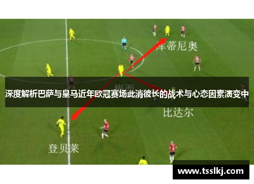 深度解析巴萨与皇马近年欧冠赛场此消彼长的战术与心态因素演变中 深度解析巴萨与皇马近年欧冠赛场此消彼长的战术与心态因素演变中